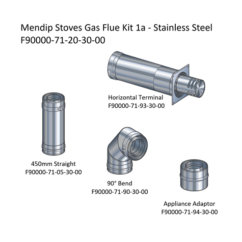 Picture of Mendip Stoves Gas Flue Kit 1a - Horizontal Terminal 
