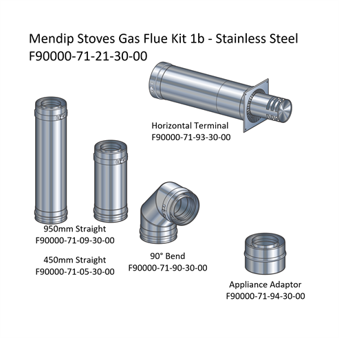 Picture of Mendip Stoves Gas Flue Kit 1b - Horizontal Terminal 