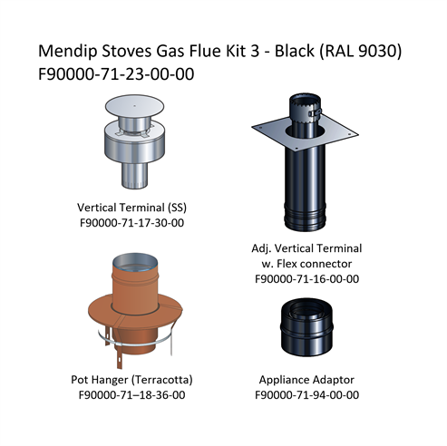 Picture of Mendip Stoves Gas Flue Kit 3 - Renovation Kit
