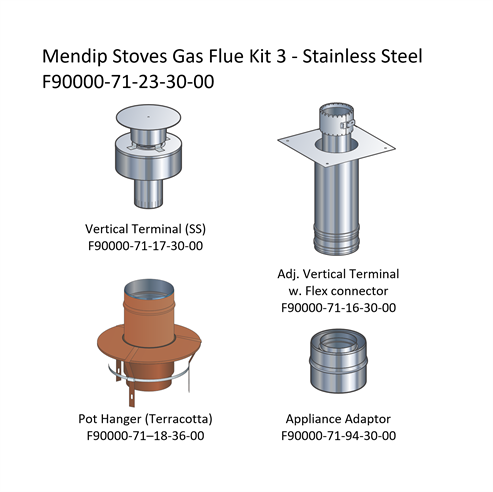 Picture of Mendip Stoves Gas Flue Kit 3 - Renovation Kit