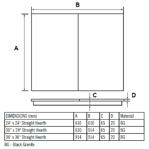 Picture of Flat Filled Hearths