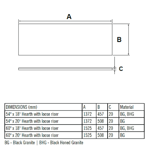 Picture of Flat Hearths with Risers