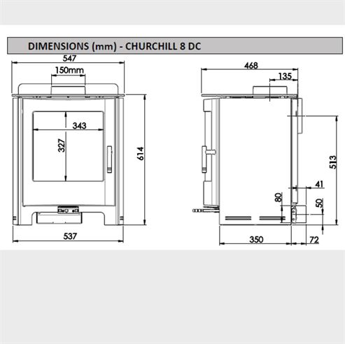 Picture of Churchill 8 Convection DC